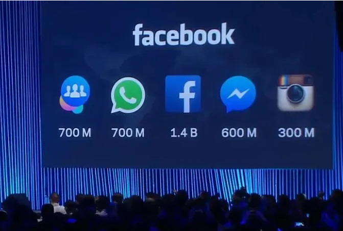 facebook養(yǎng)號攻略