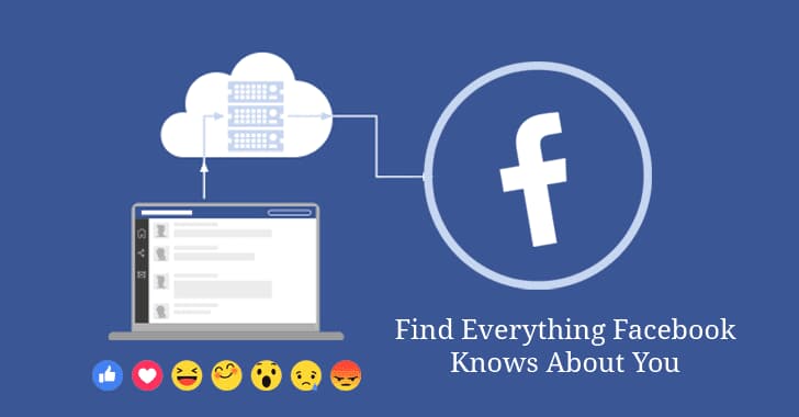 Facebook營(yíng)銷從哪里開(kāi)始？