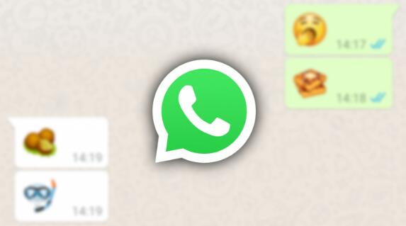 外貿(mào)營銷尋客WhatsApp