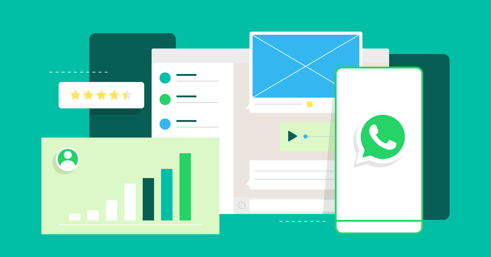 WhatsApp群發(fā)軟件真的有用嗎？