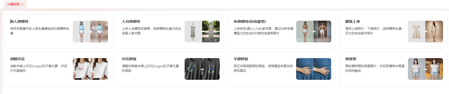 AI模特圖
