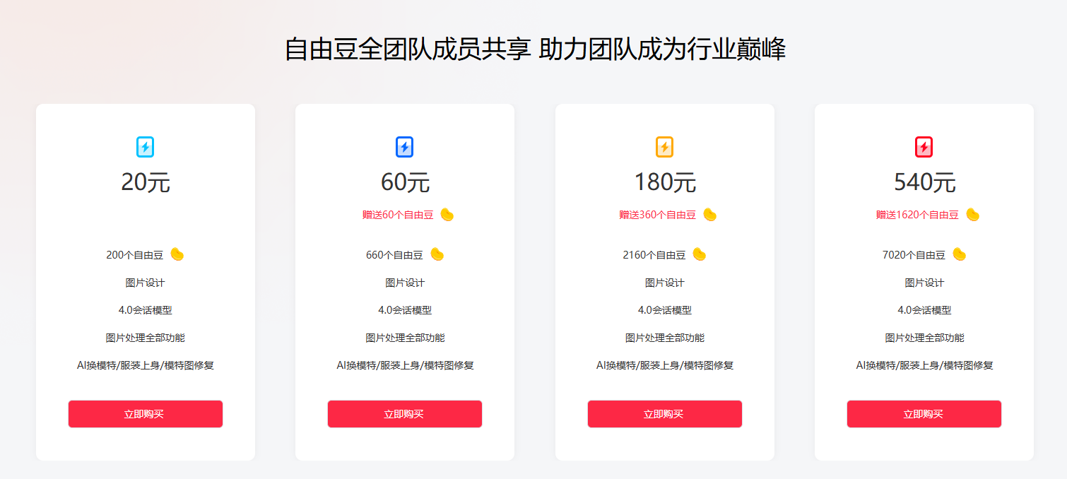 創(chuàng)自由AI工具套餐價格
